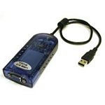 Cablestogo USB 2.0 TO SVGA Video Adapter (81653)